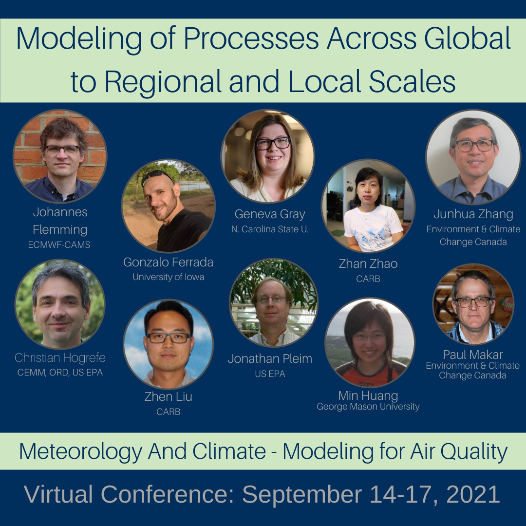 Modeling of Processes Across Scales